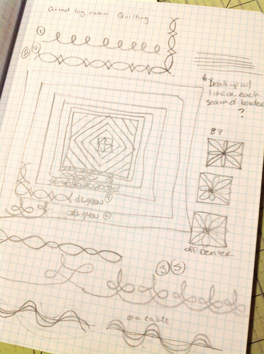 Quilting Inspiration Bobbin In Quilts